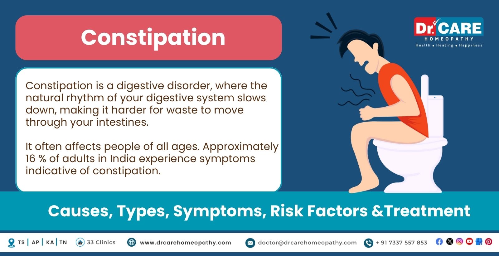 Constipation – Types, Symptoms, Causes, Complications And Treatment
