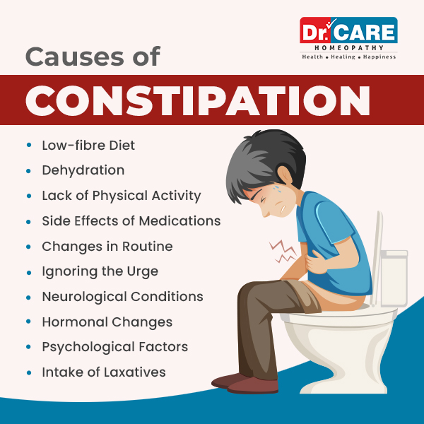 causes of constipation, constipation causes