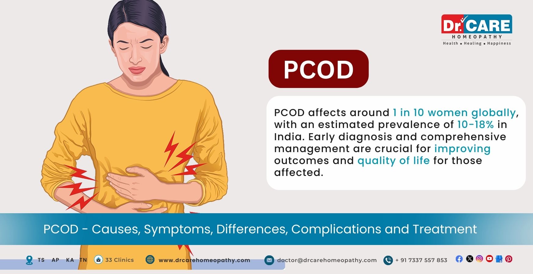 PCOD (Polycystic Ovarian Disease) – Symptoms, Causes, Differences, Complications and Treatment