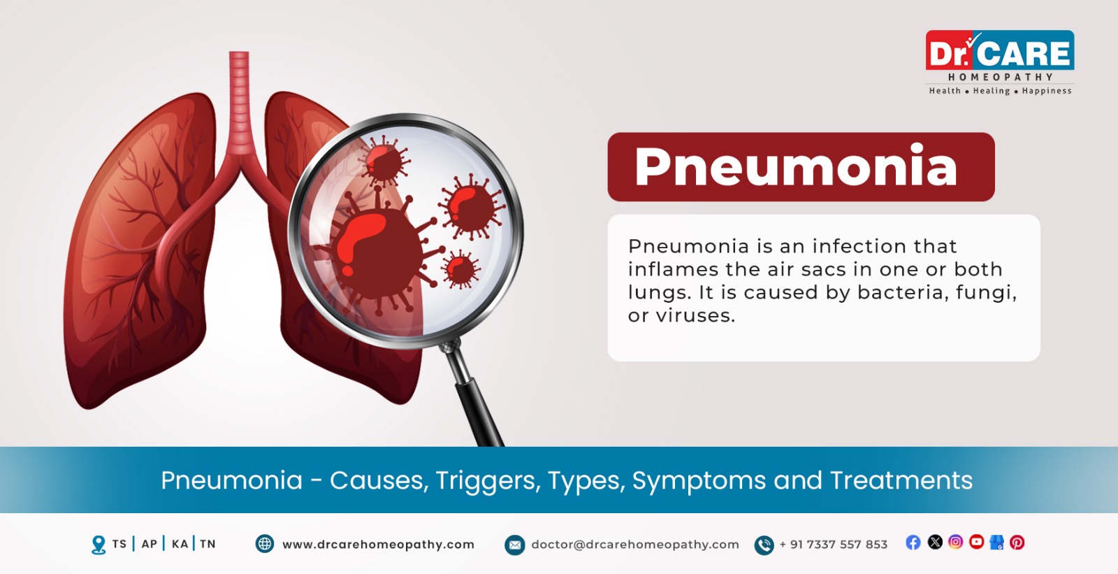 Pneumonia : Types, Symptoms, Stages, Causes, Complications and Treatment