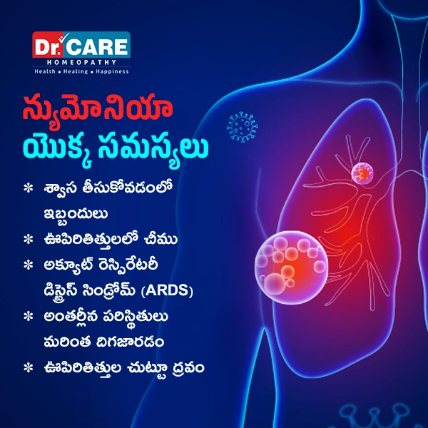 complications of pneumonia in telugu