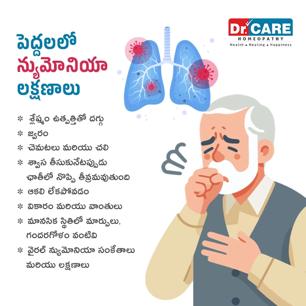 symptoms of pneumonia in adults| Homeopathy treatment for pneumonia