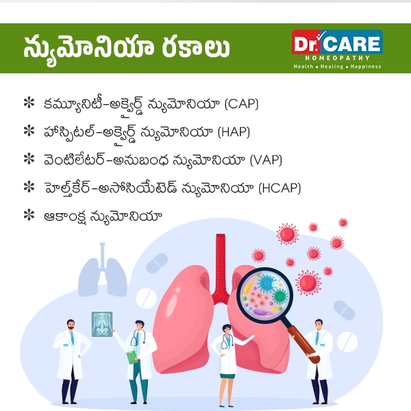 types of pneumonia in telugu |pneumonia types in telugu