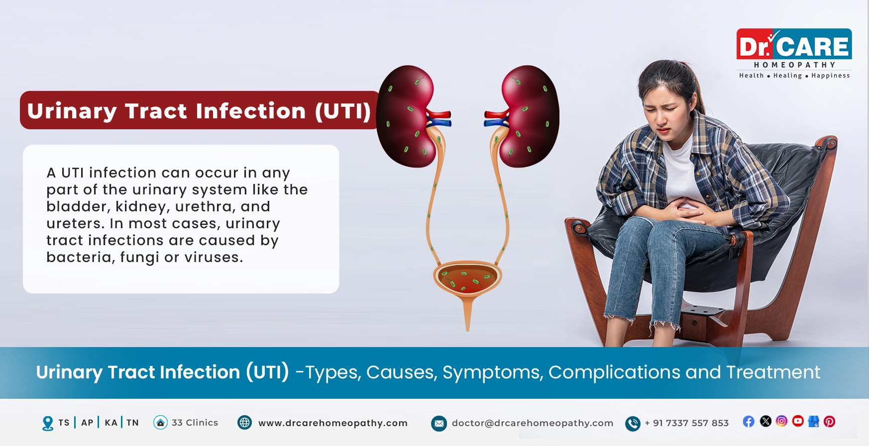 Urinary Tract Infection (UTI): Symptoms, Causes, Prevention and Homeopathy treatment