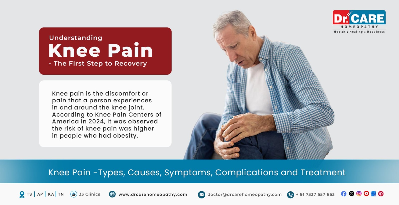 Understanding Knee Pain – The First Step to Recovery