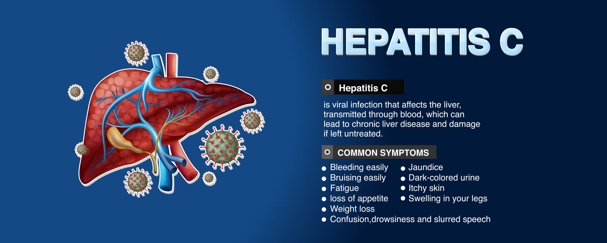 Hepatitis C Treatments
