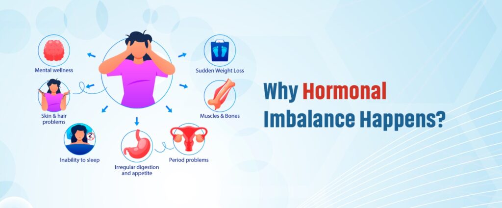 Why Hormonal Imbalance Happens?
